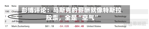 彭博评论：马斯克的薪酬就像特斯拉股票	，全是“空气	”-第2张图片