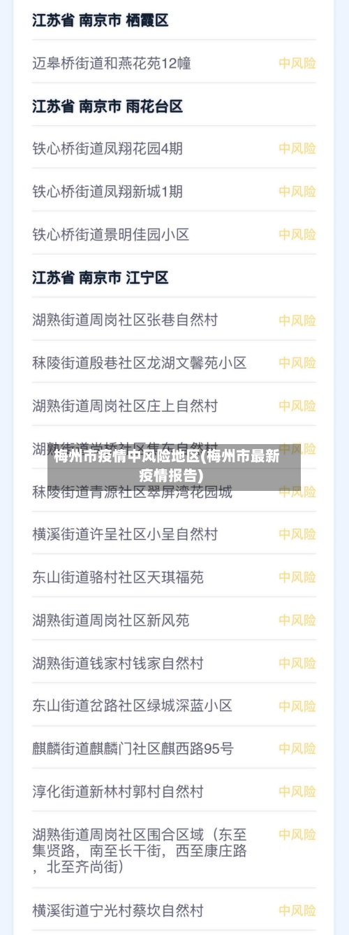 梅州市疫情中风险地区(梅州市最新疫情报告)-第3张图片