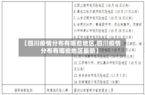 【四川疫情分布有哪些地区,四川疫情分布有哪些地区最新】-第2张图片