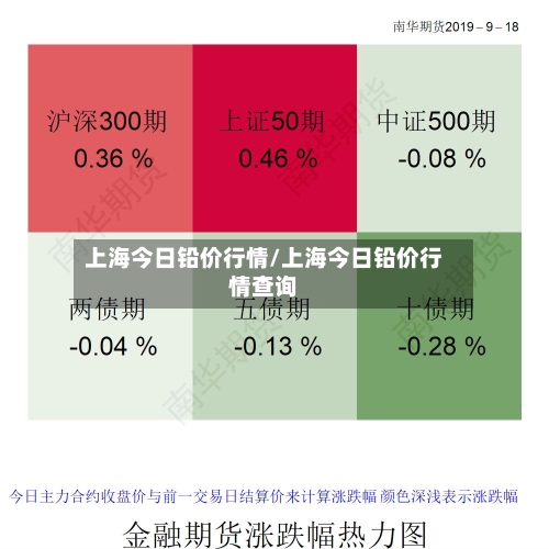 上海今日铅价行情/上海今日铅价行情查询