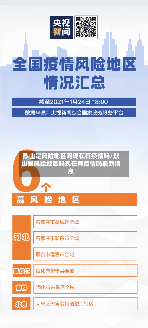 烈山是风险地区吗现在有疫情吗/烈山是风险地区吗现在有疫情吗最新消息