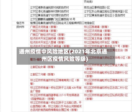 通州疫情中风险地区(2021年北京通州区疫情风险等级)-第3张图片