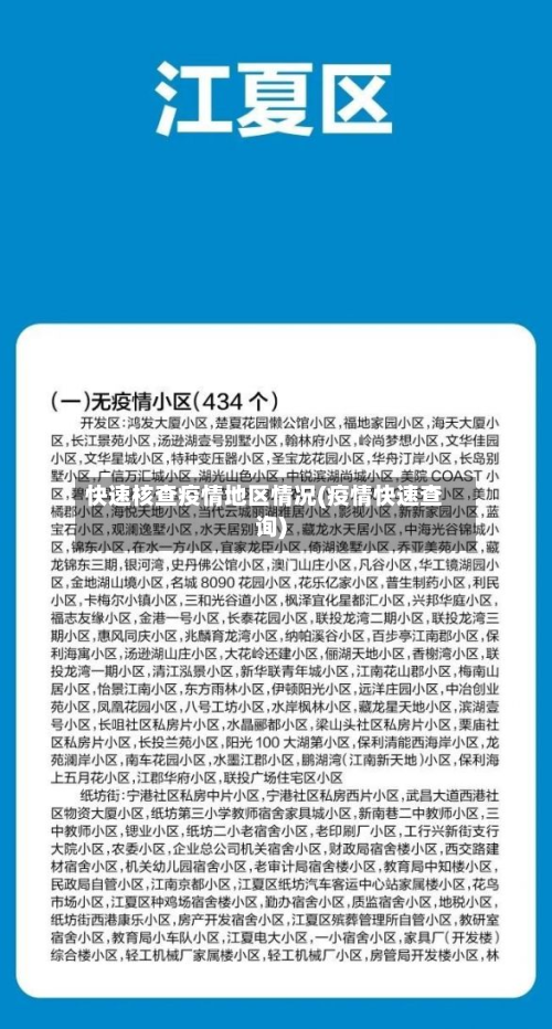 快速核查疫情地区情况(疫情快速查询)
