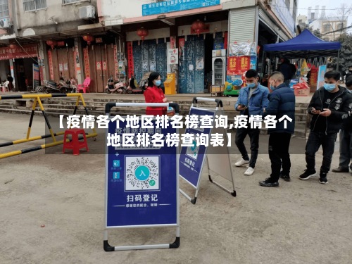 【疫情各个地区排名榜查询,疫情各个地区排名榜查询表】-第3张图片