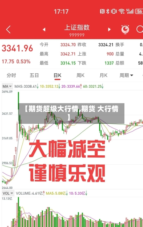 【期货超级大行情,期货 大行情】-第2张图片