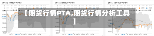 【期货行情PTA,期货行情分析工具】-第2张图片