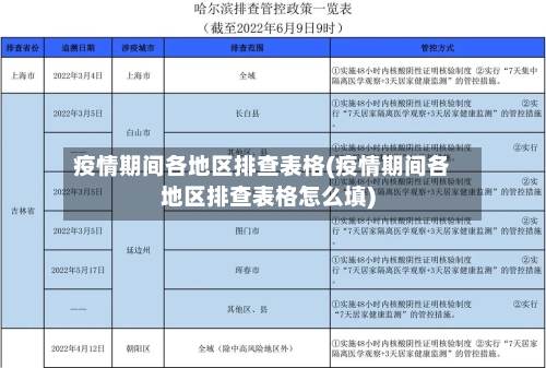 疫情期间各地区排查表格(疫情期间各地区排查表格怎么填)