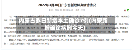 内蒙古昨日新增本土确诊7例(内蒙新增确诊病例今天)