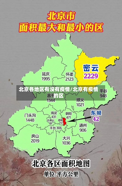北京各地区有没有疫情/北京有疫情的区