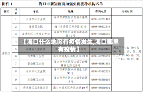 【海口什么地区有疫情发生,海口哪里有疫情】