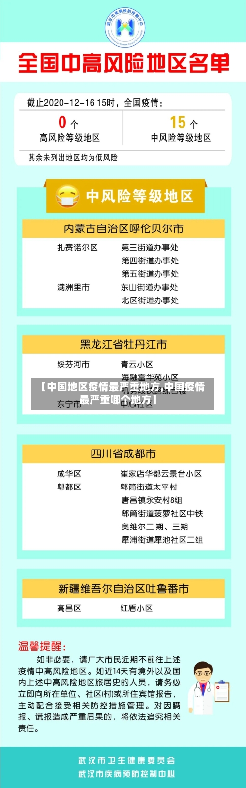 【中国地区疫情最严重地方,中国疫情最严重哪个地方】-第2张图片