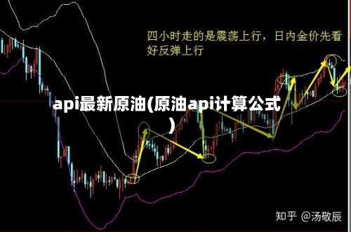 api最新原油(原油api计算公式)-第2张图片