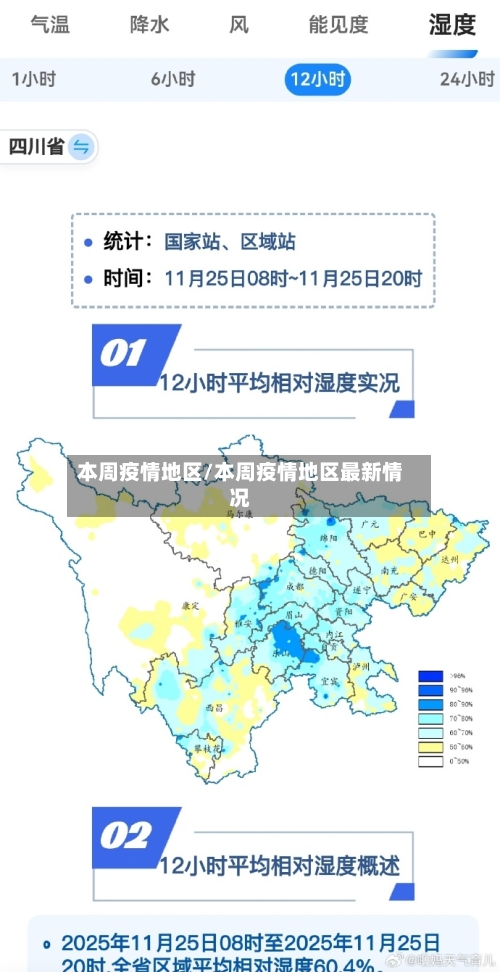 本周疫情地区/本周疫情地区最新情况
