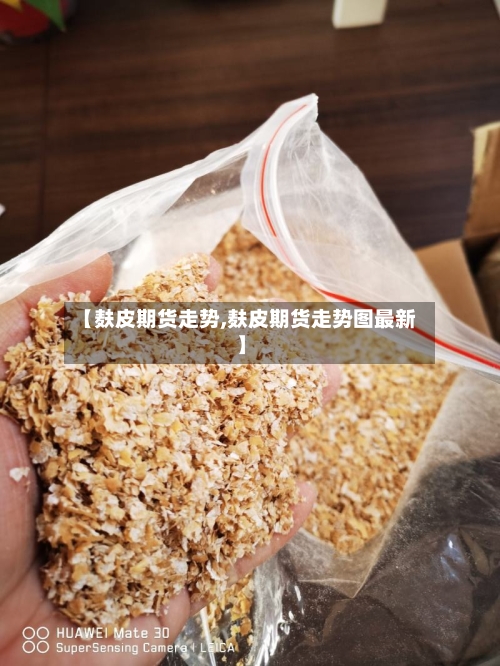 【麸皮期货走势,麸皮期货走势图最新】-第2张图片