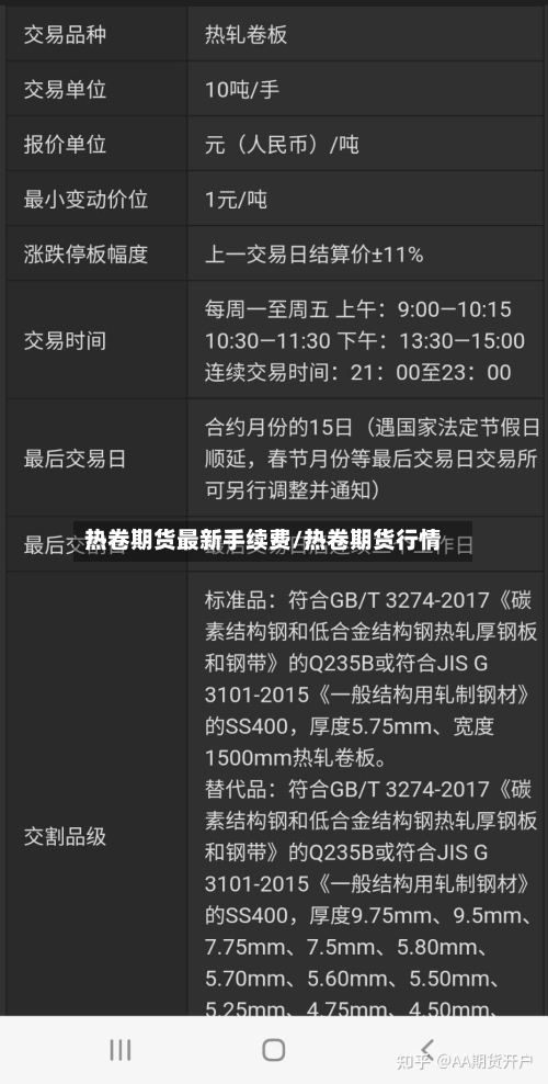 热卷期货最新手续费/热卷期货行情