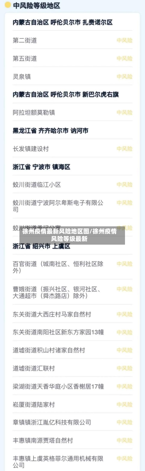 徐州疫情最新风险地区图/徐州疫情风险等级最新
