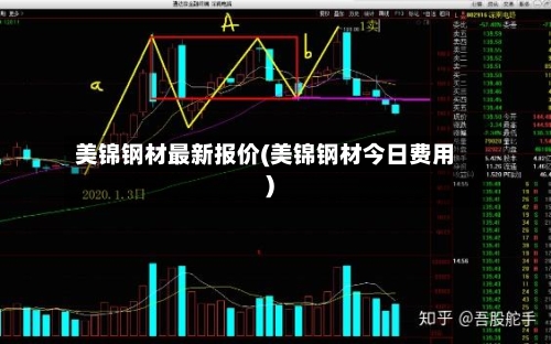美锦钢材最新报价(美锦钢材今日费用)-第3张图片