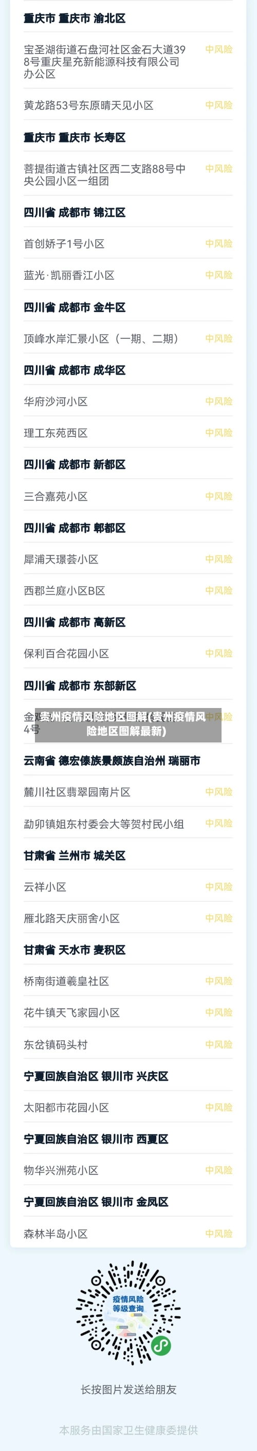 贵州疫情风险地区图解(贵州疫情风险地区图解最新)