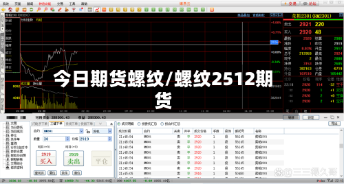 今日期货螺纹/螺纹2512期货-第2张图片