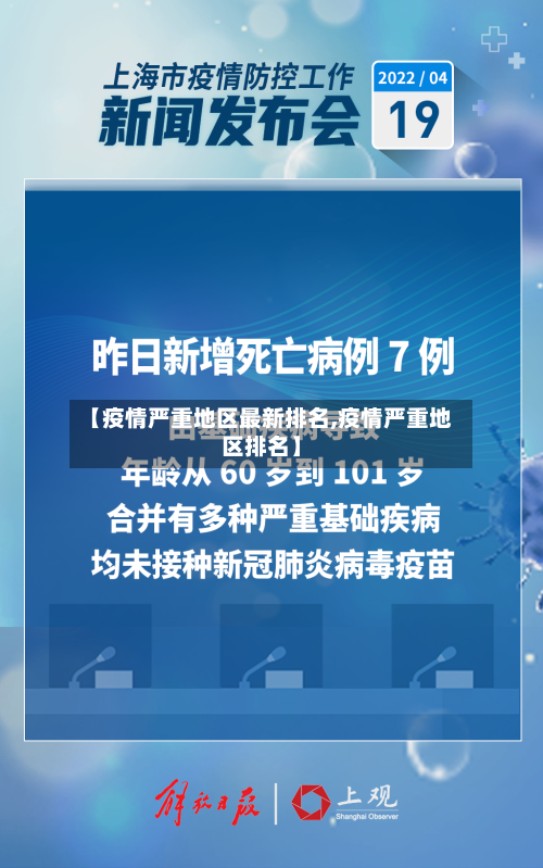 【疫情严重地区最新排名,疫情严重地区排名】