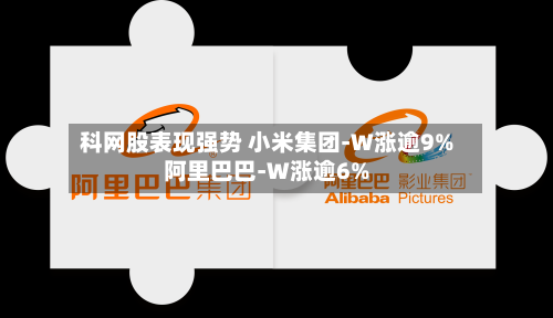 科网股表现强势 小米集团-W涨逾9%阿里巴巴-W涨逾6%