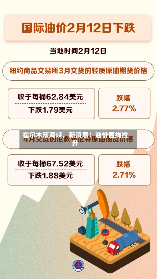 霍尔木兹海峡，新消息！油价直线拉升-第2张图片