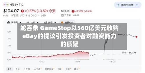 蛇吞象 GameStop以560亿美元收购eBay的提议引发投资者对融资能力的质疑
