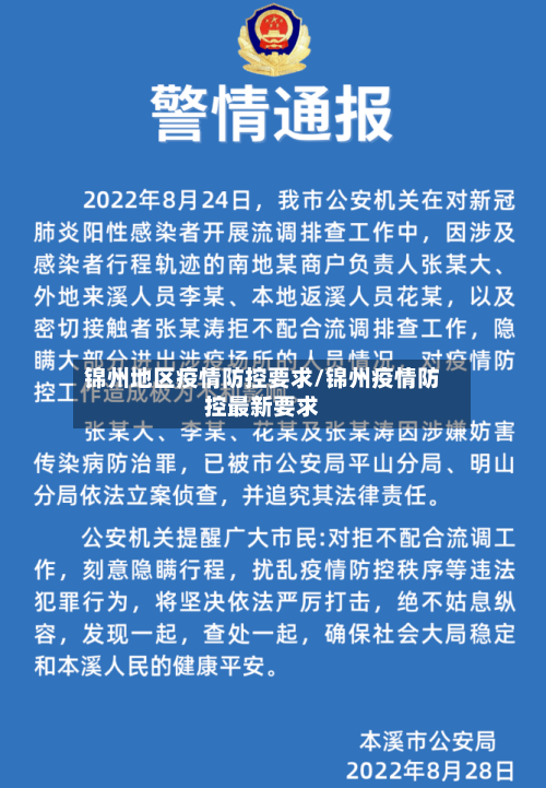 锦州地区疫情防控要求/锦州疫情防控最新要求