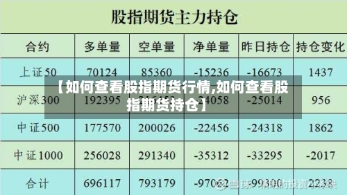 【如何查看股指期货行情,如何查看股指期货持仓】-第2张图片