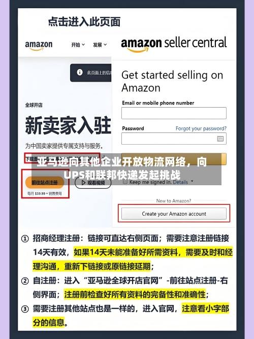 亚马逊向其他企业开放物流网络，向UPS和联邦快递发起挑战-第3张图片