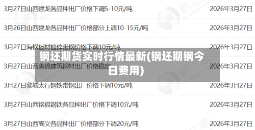 钢坯期货实时行情最新(钢坯期钢今日费用)-第2张图片