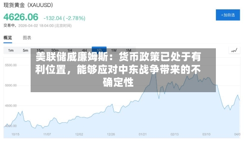 美联储威廉姆斯：货币政策已处于有利位置，能够应对中东战争带来的不确定性-第2张图片