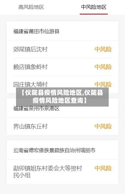 【仪陇县疫情风险地区,仪陇县疫情风险地区查询】
