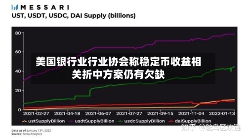 美国银行业行业协会称稳定币收益相关折中方案仍有欠缺-第2张图片