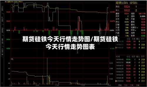 期货硅铁今天行情走势图/期货硅铁今天行情走势图表
