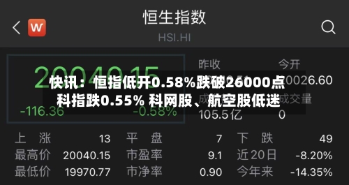 快讯：恒指低开0.58%跌破26000点 科指跌0.55% 科网股、航空股低迷-第2张图片