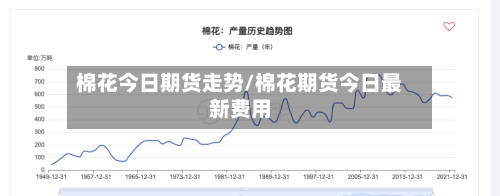 棉花今日期货走势/棉花期货今日最新费用-第3张图片