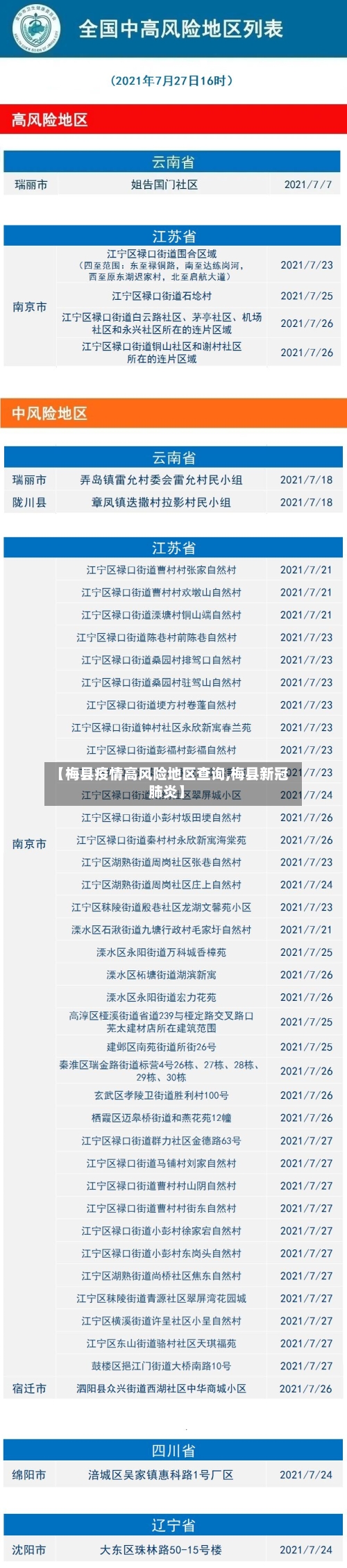 【梅县疫情高风险地区查询,梅县新冠肺炎】-第3张图片