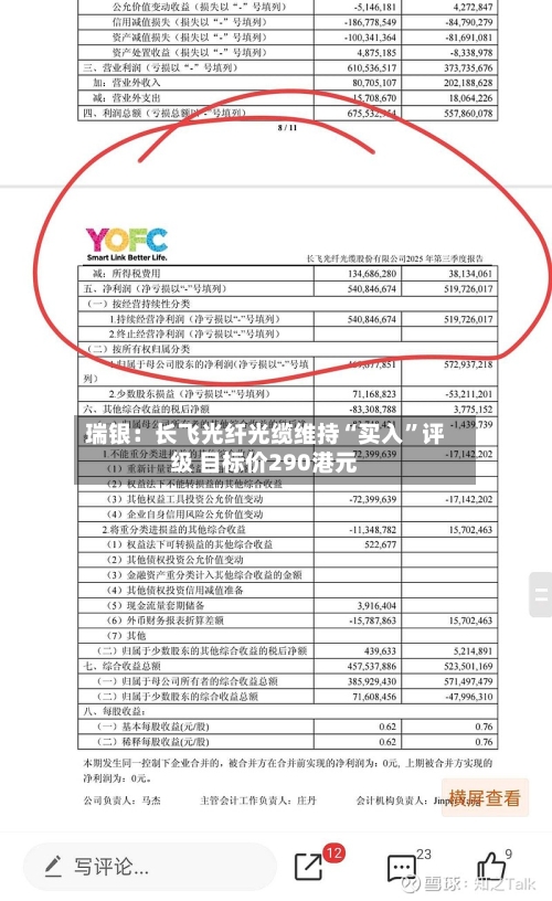 瑞银：长飞光纤光缆维持“买入”评级 目标价290港元-第2张图片