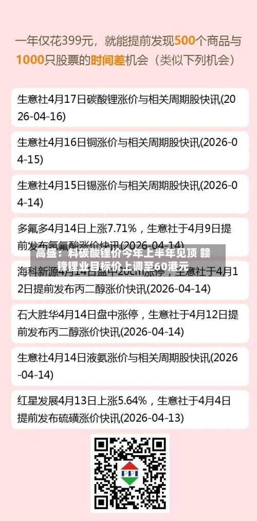 高盛：料碳酸锂价今年上半年见顶 赣锋锂业目标价上调至60港元-第2张图片