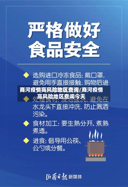 商河疫情高风险地区查询/商河疫情高风险地区查询今天-第3张图片