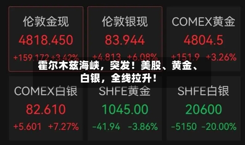 霍尔木兹海峡，突发！美股、黄金、白银	，全线拉升！-第3张图片