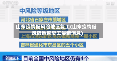 山东疫情低风险地区复工(山东疫情低风险地区复工最新消息)
