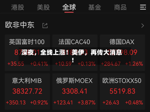 深夜，全线上涨！美伊，再传大消息！-第3张图片