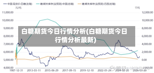 白糖期货今日行情分析(白糖期货今日行情分析最新)-第2张图片