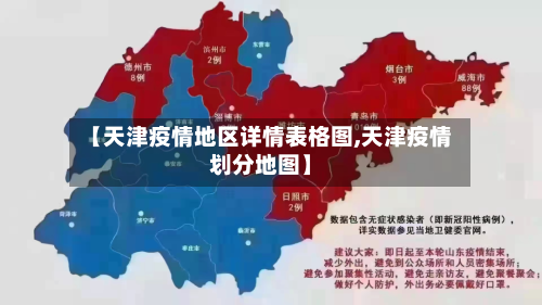 【天津疫情地区详情表格图,天津疫情划分地图】