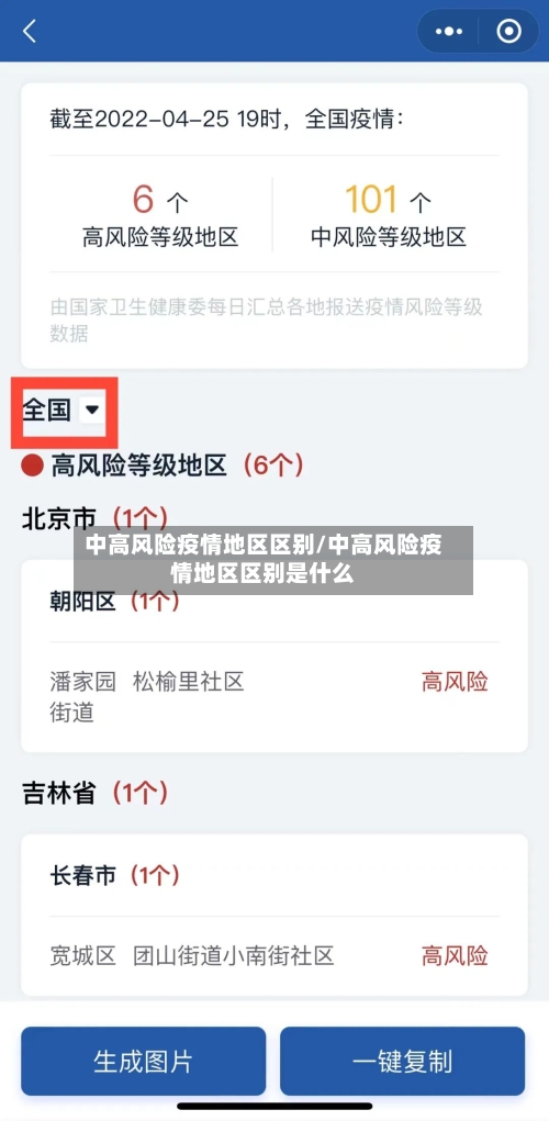 中高风险疫情地区区别/中高风险疫情地区区别是什么-第2张图片