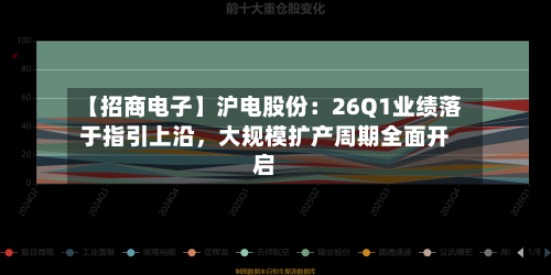【招商电子】沪电股份：26Q1业绩落于指引上沿	，大规模扩产周期全面开启-第3张图片
