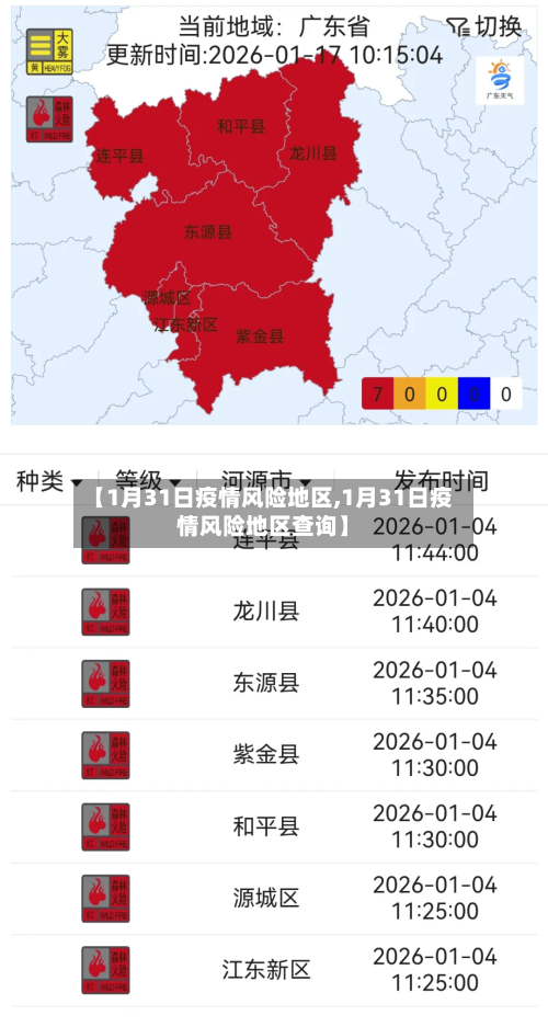 【1月31日疫情风险地区,1月31日疫情风险地区查询】