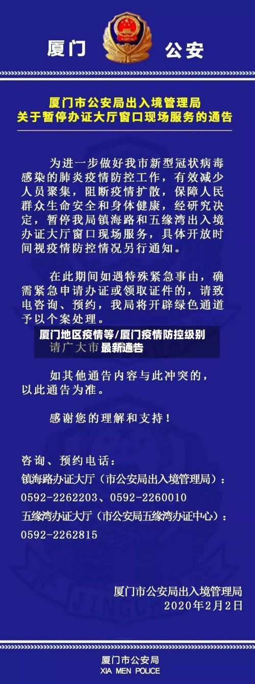 厦门地区疫情等/厦门疫情防控级别最新通告-第2张图片